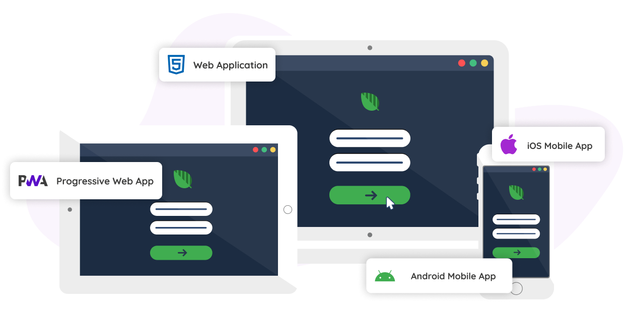 Home responsive