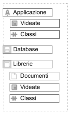 introduzione a instant developer cloud 05 Instant Developer