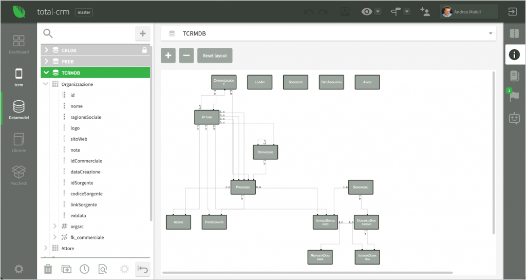 Definizione degli schemi relazionali Instant Developer struttura database 01 Instant Developer