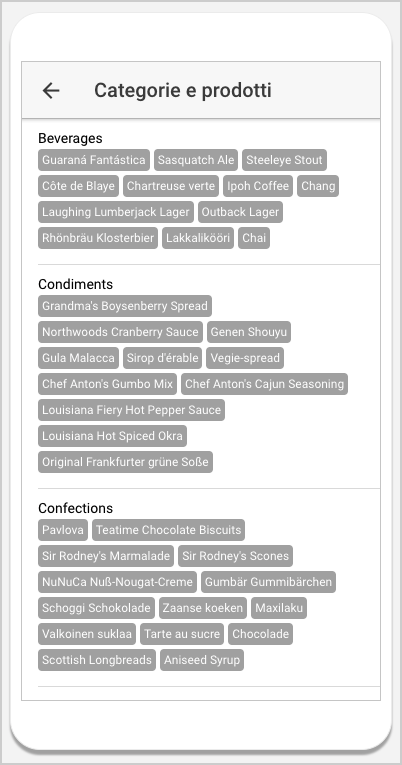 Datamap innestate e ricorsive Instant Developer datamap 13 Instant Developer
