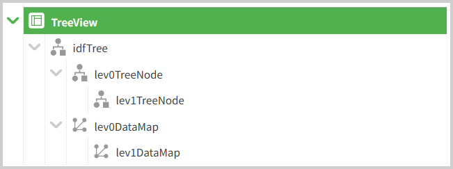 Anatomia di un albero Instant Developer immagine 37 Instant Developer